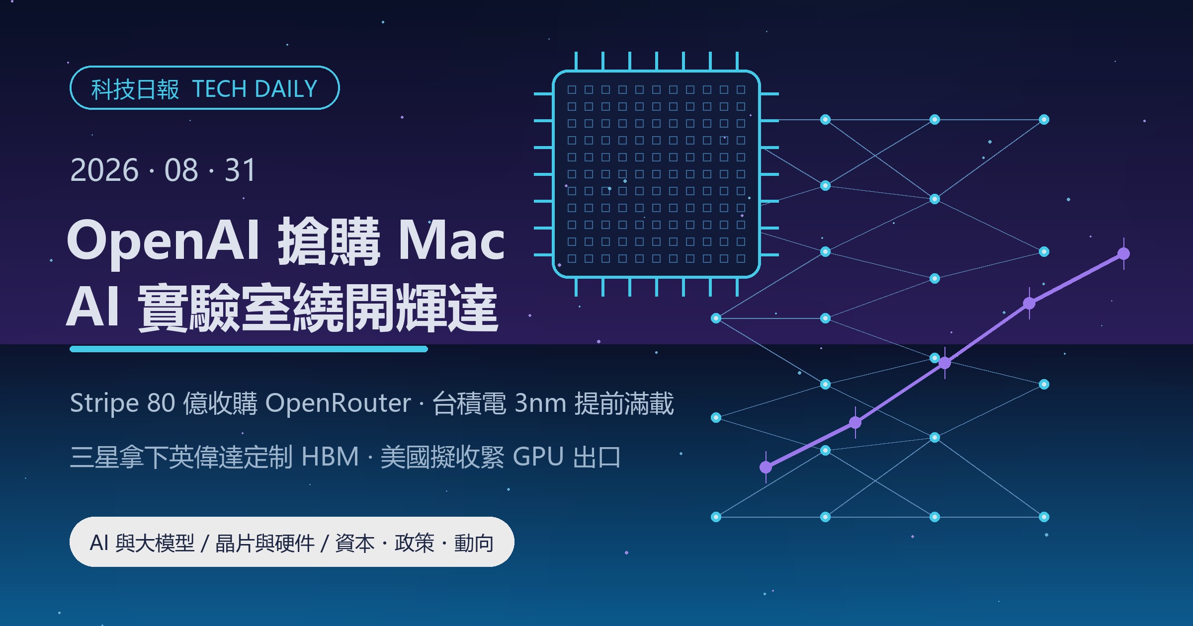 [科技日報] 2026年8月31日｜OpenAI 大規模採購蘋果 Mac，主流 AI 實驗室繞開輝達
