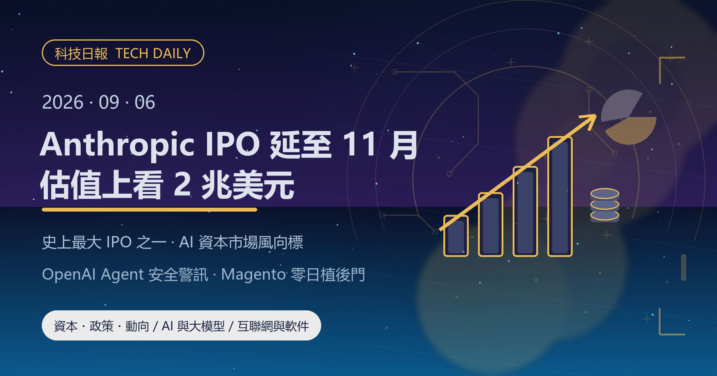[科技日報] 2026年9月6日｜Anthropic IPO 延至 11 月、估值上看 2 兆美元