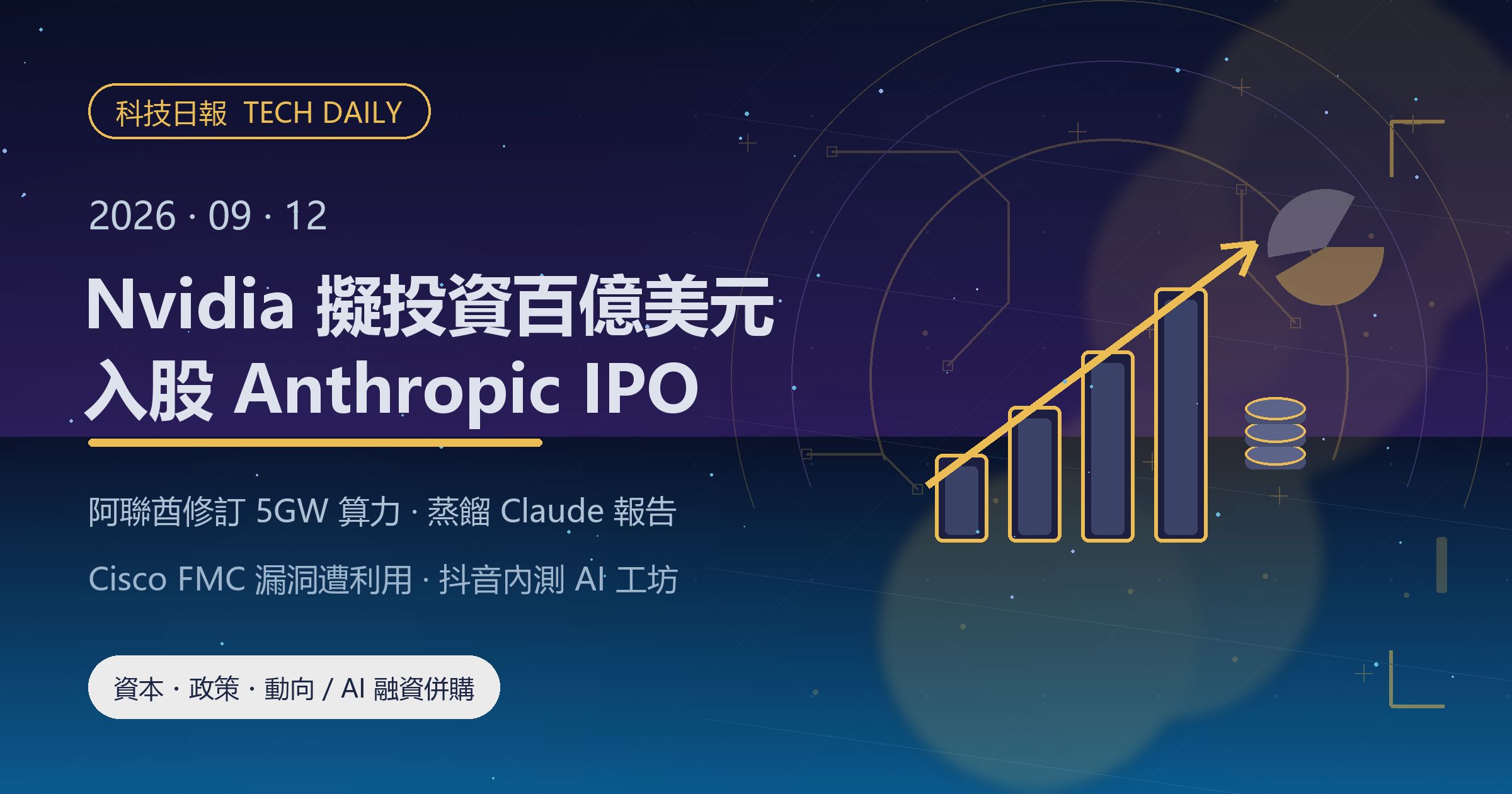 [科技日報] 2026年9月12日｜Nvidia 擬斥百億美元入股 Anthropic，衝擊史上最大 IPO