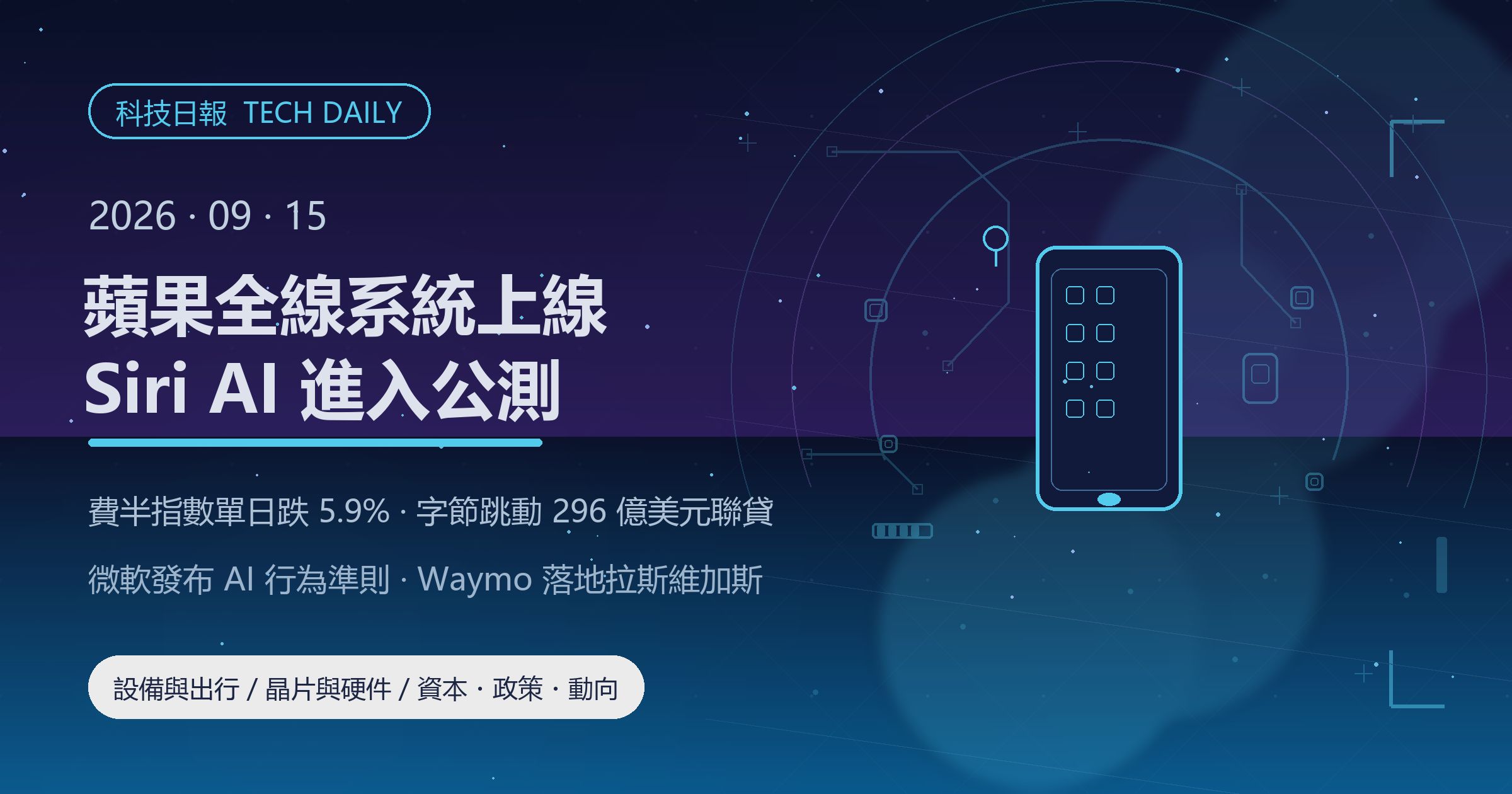 [科技日報] 2026年9月15日｜蘋果全線系統上線，Siri AI 進入公測
