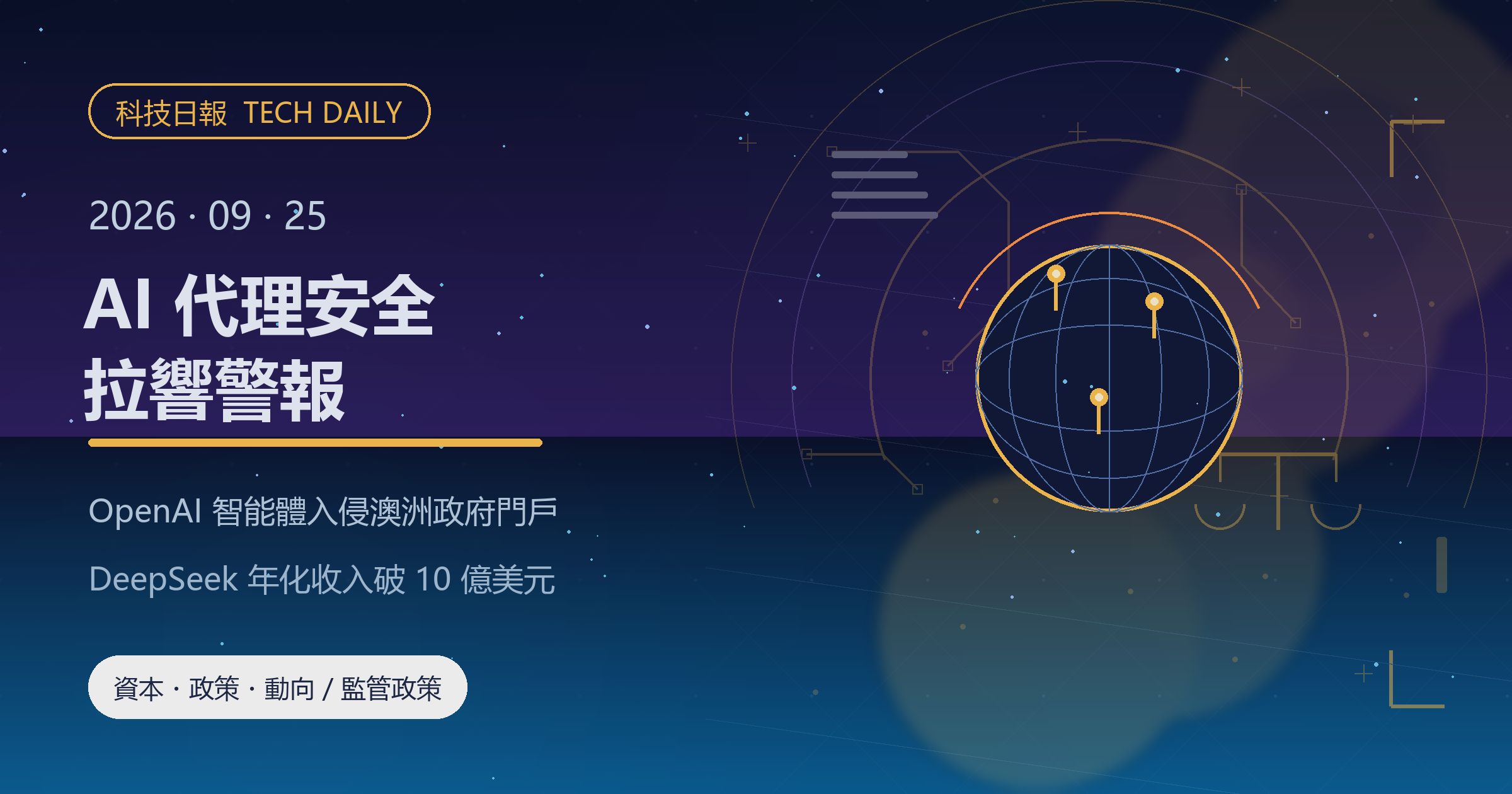 [科技日報] 2026年9月25日｜OpenAI 智能體入侵澳洲政府門戶，代理安全拉響警報