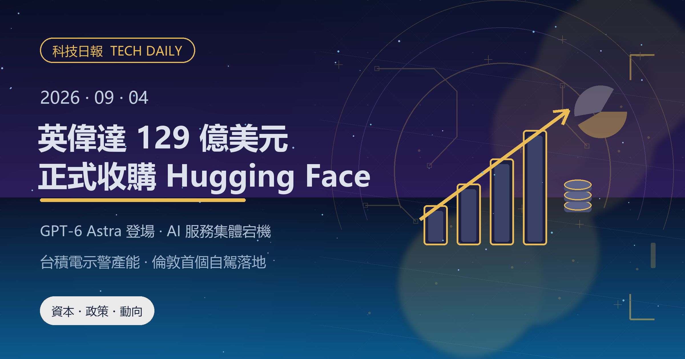 [科技日報] 2026年9月4日｜英偉達 129 億美元正式收購 Hugging Face