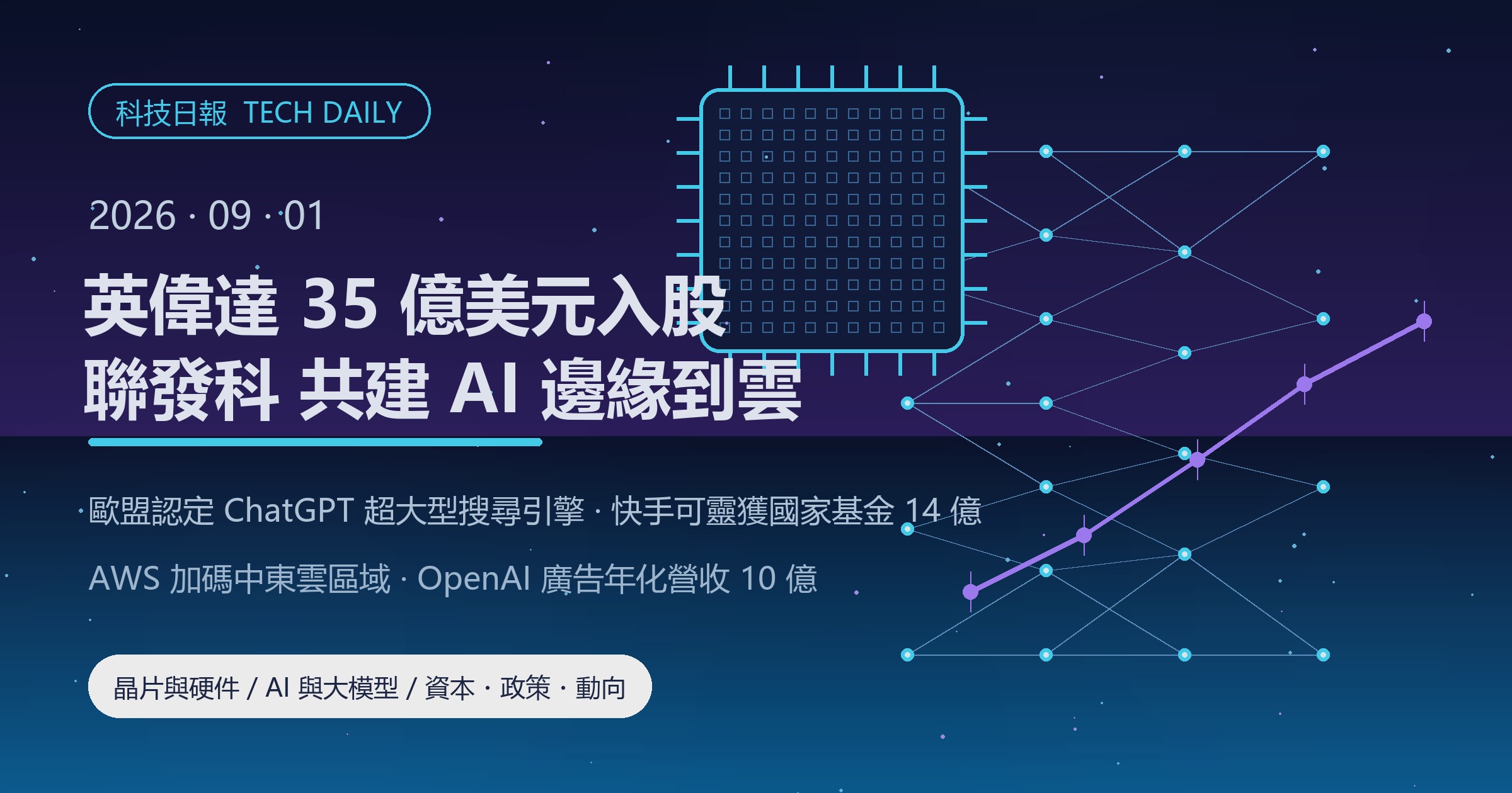 [科技日報] 2026年9月1日｜英偉達 35 億美元入股聯發科，共建 AI 邊緣到雲平台