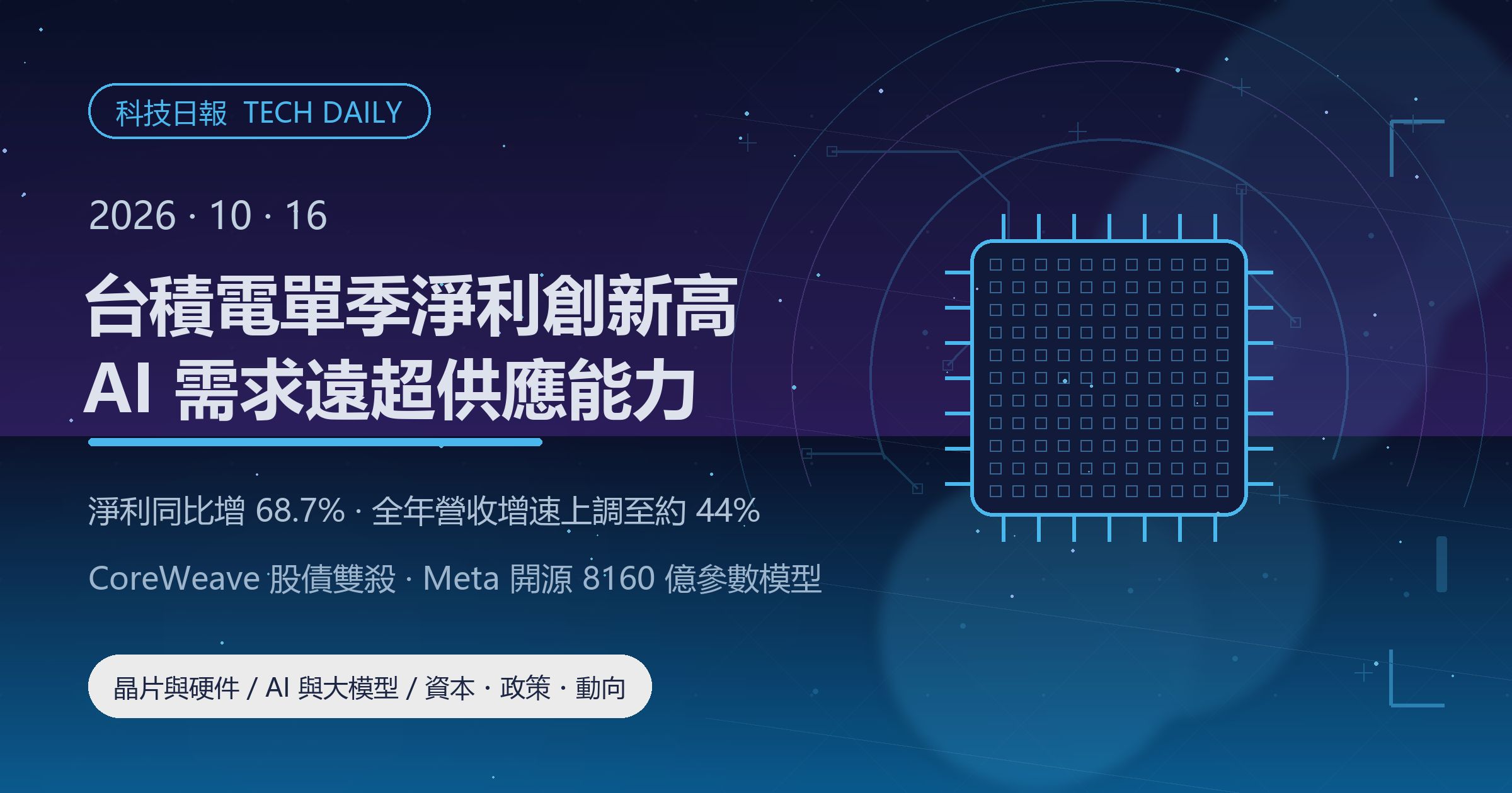 [科技日報] 2026年10月16日｜台積電 Q3 淨利增六成八，稱 AI 需求遠超供應能力