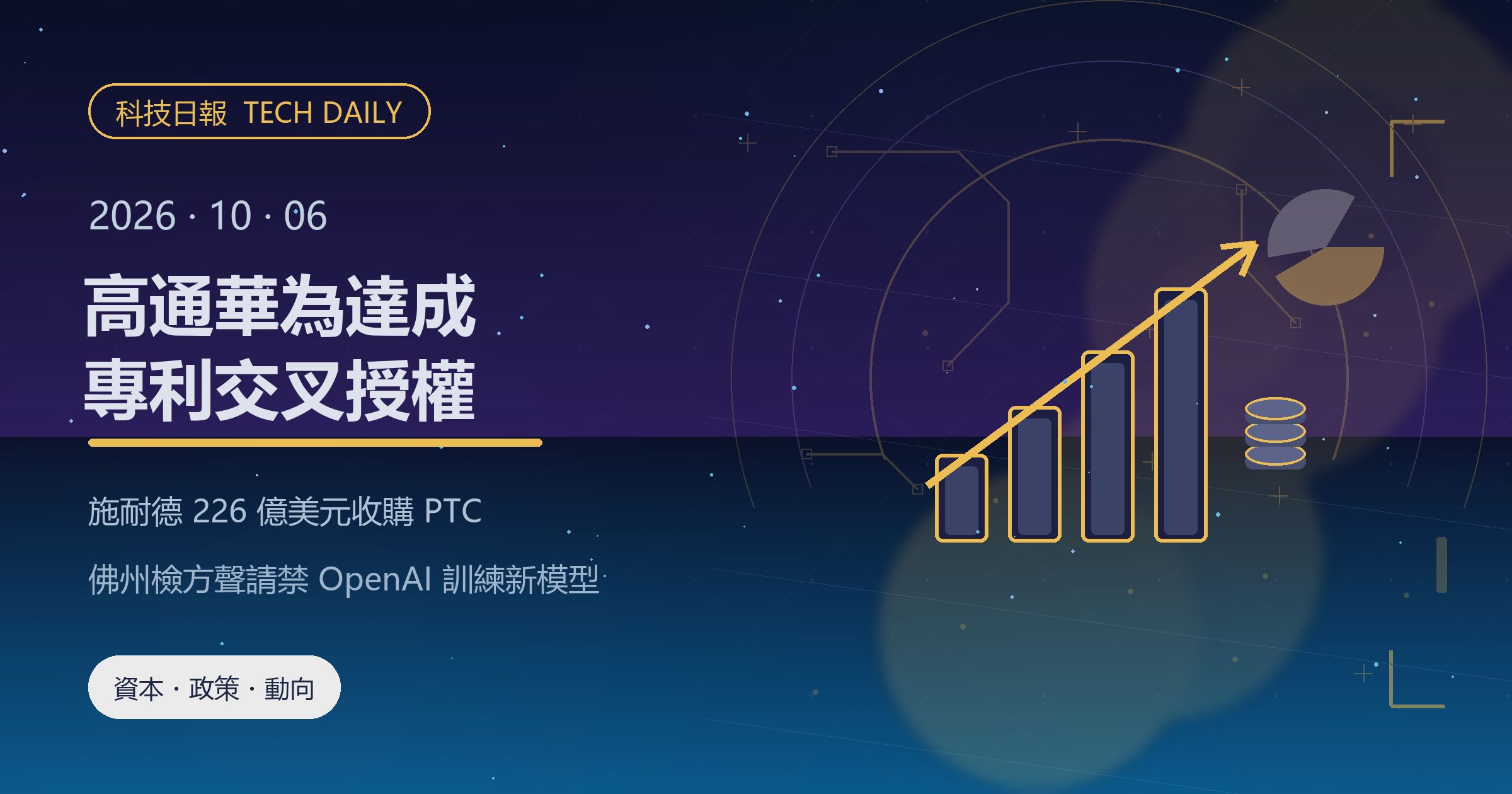 [科技日報] 2026年10月6日｜高通與華為達成跨領域專利交叉授權